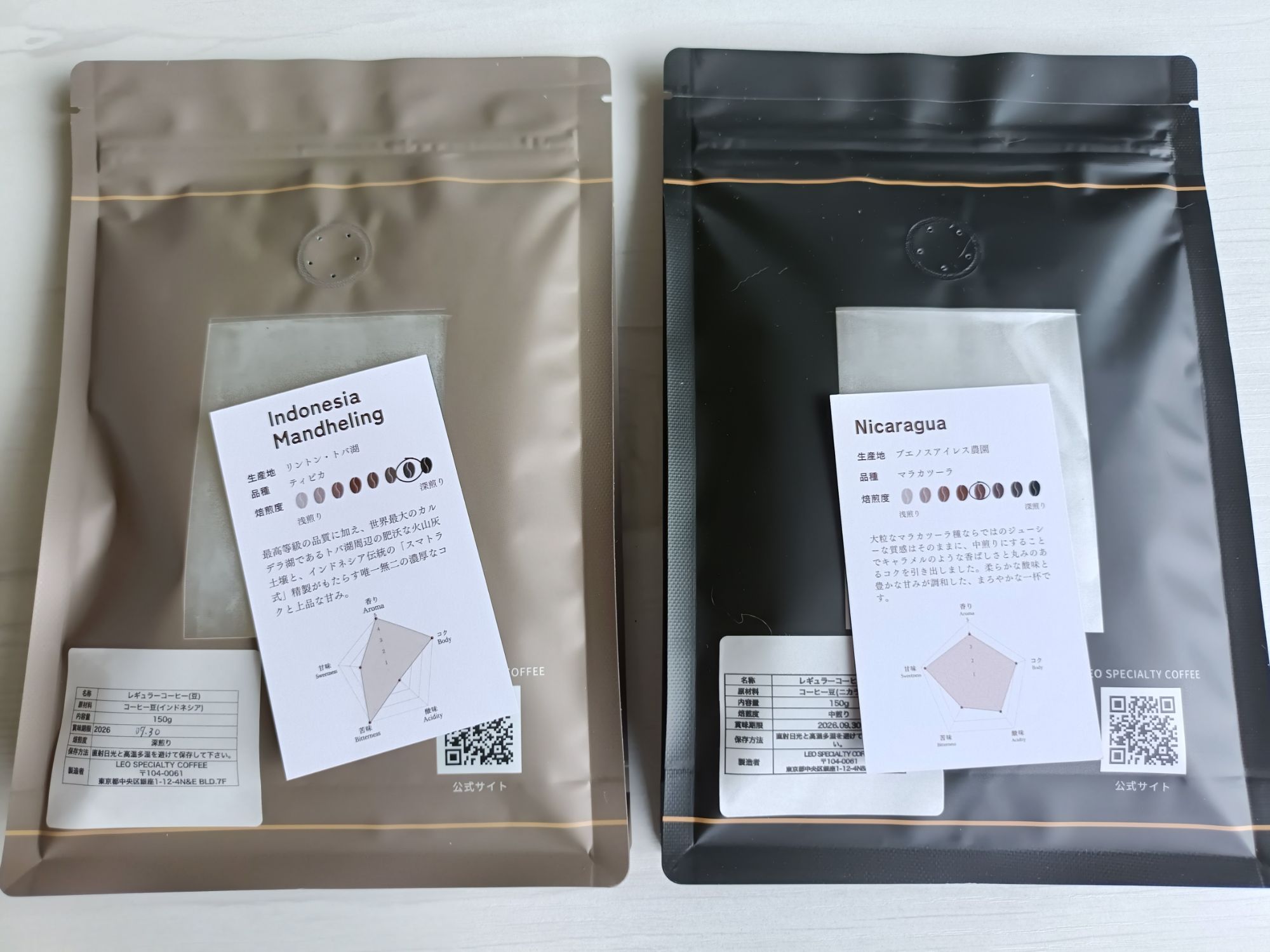 Leoコーヒーのパッケージについていたカードの裏面の様子。